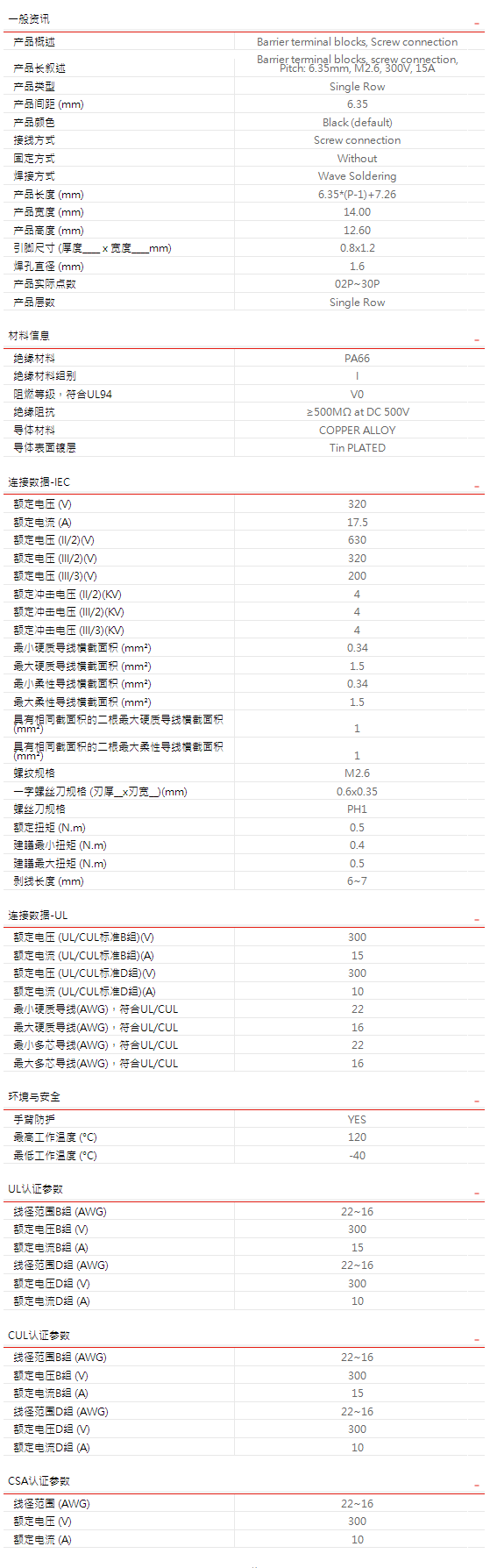 1628586954409197.png 参数-min.png