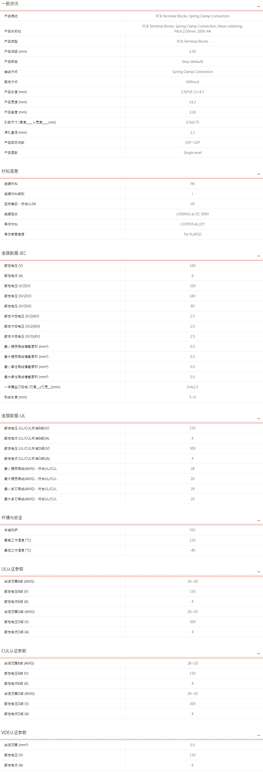 1703147401259250.png 参数.png