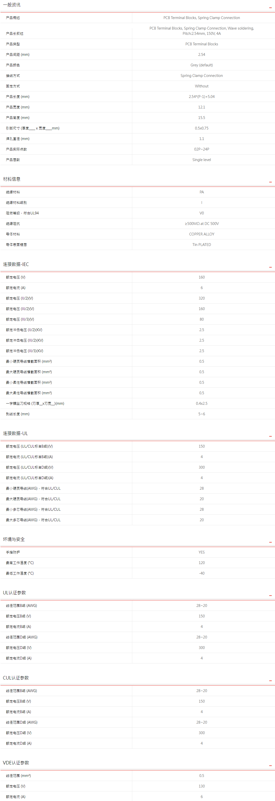 1703148894735067.png 参数.png