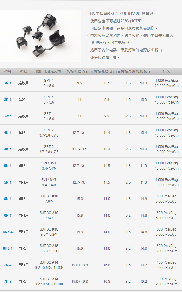 电源线扣 电源线扣