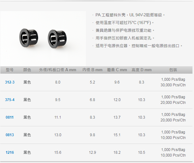 1703209733695043.png 扣式护线套 (闭口型).png